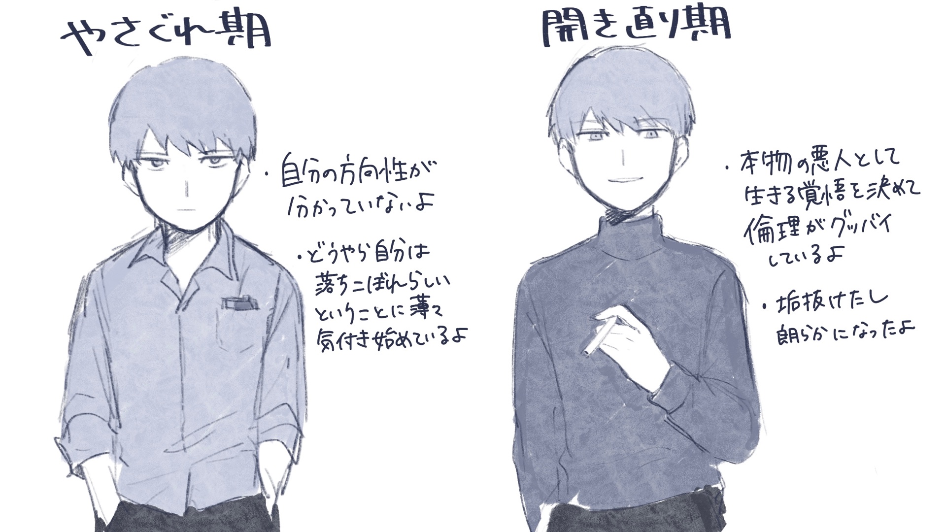 ヨウイチのあれこれ